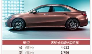 奔驰a200l报价及图片