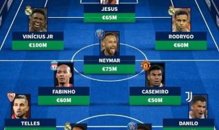 世界杯巴西首发阵容 世界杯巴西首发阵容