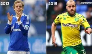 英超金靴奖历届进球