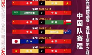 2022世界杯最新赛程